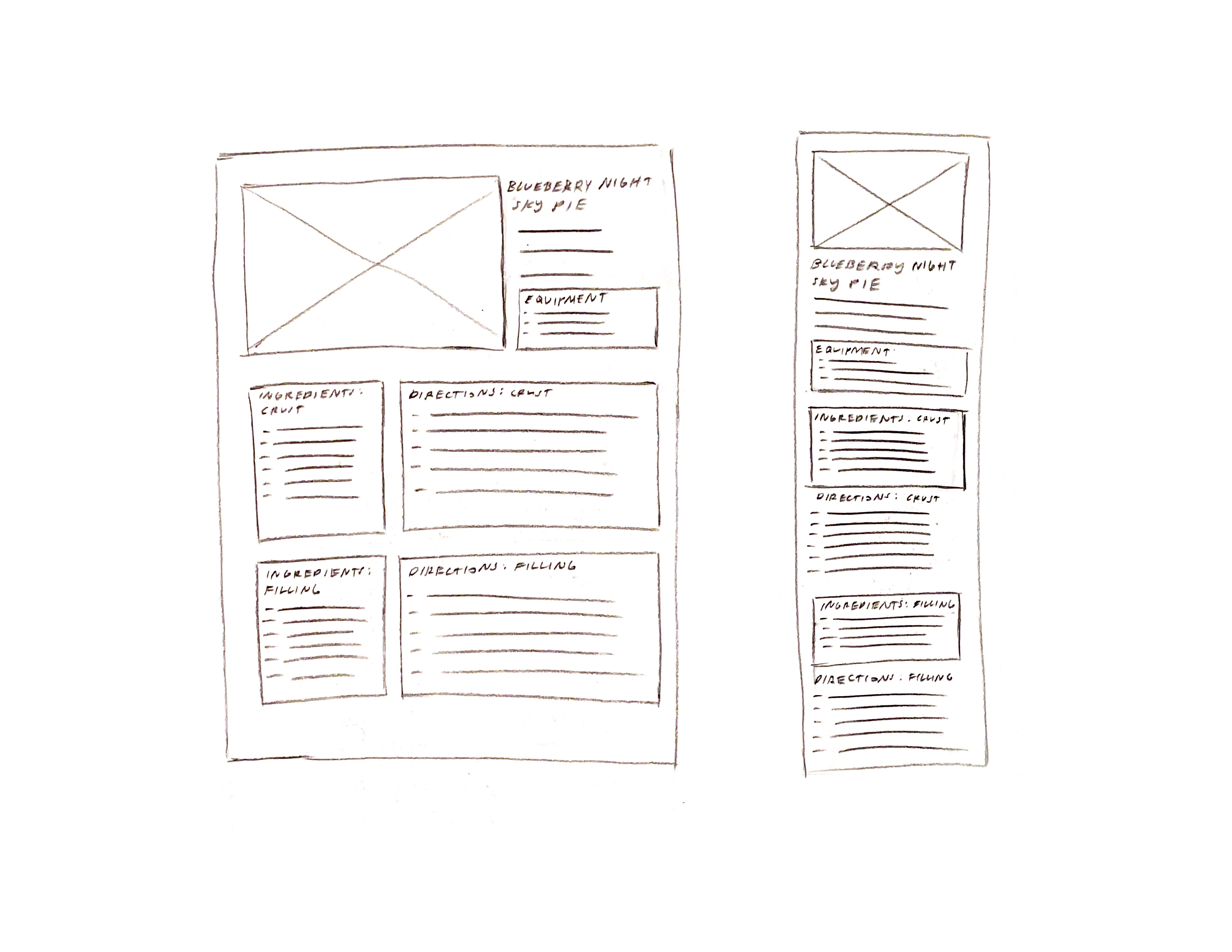 Wireframe Set 2